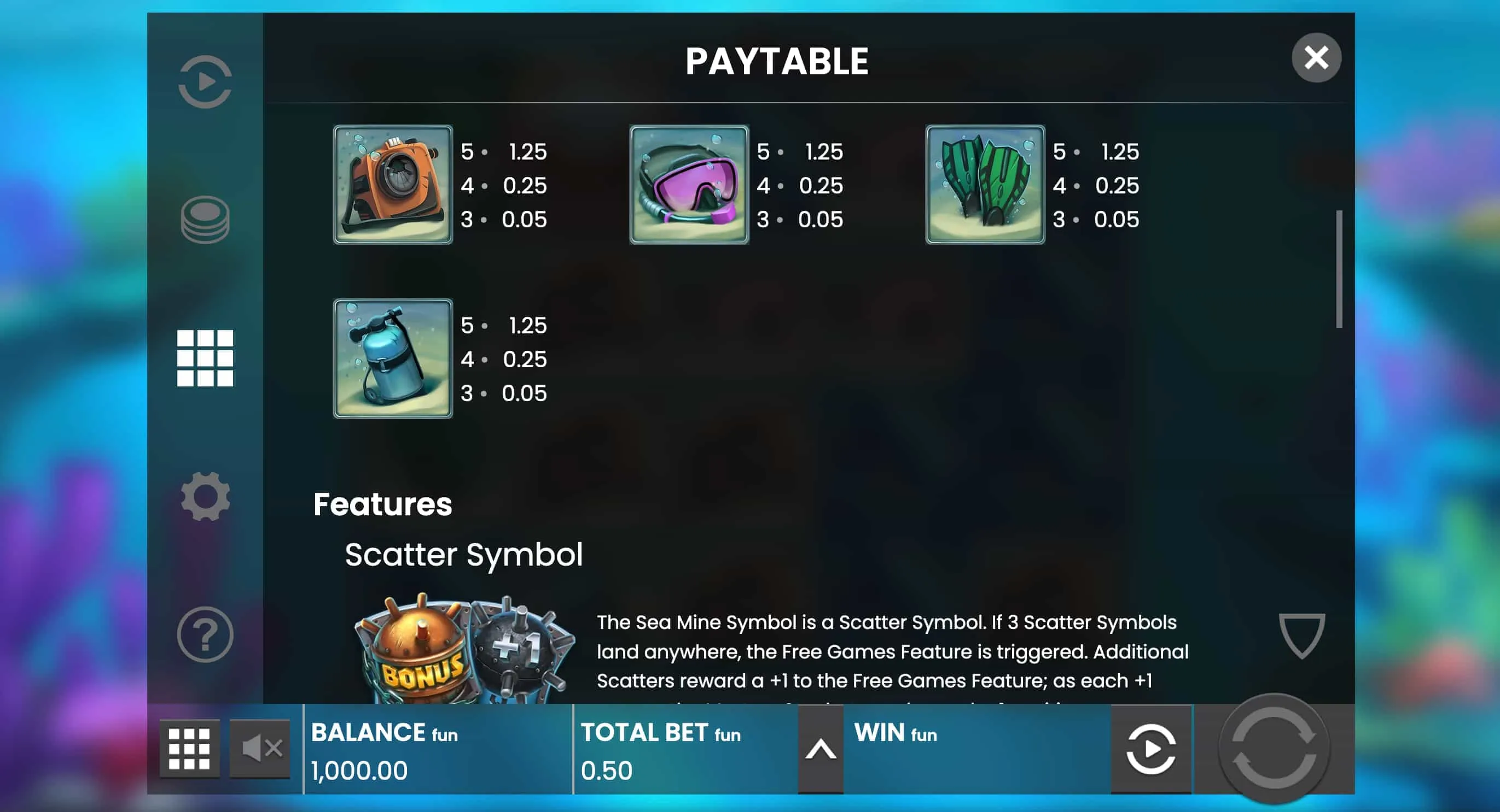 So startet man bei Razor Shark: Einsatz, Walzen und Gewinnprinzip